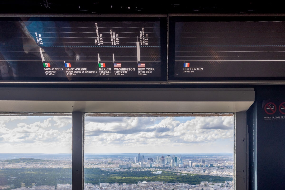 Panoramic map on the Eiffel Tower