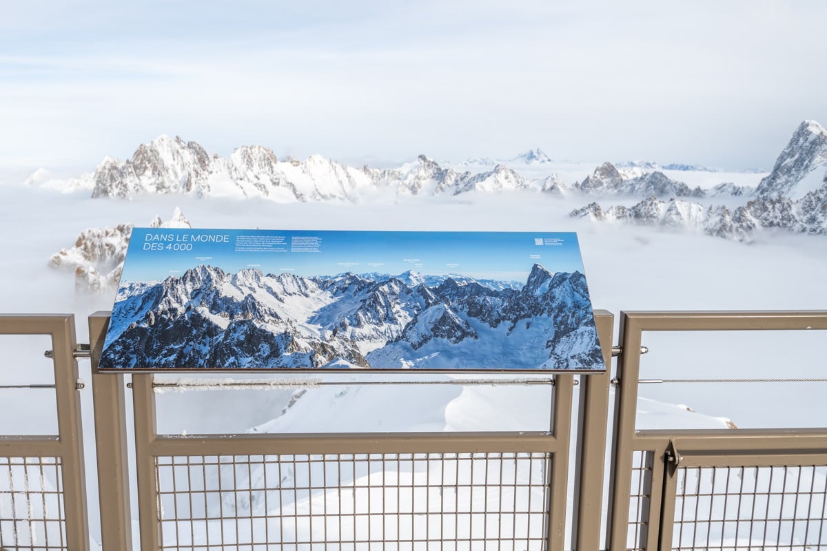 Panoramic View, Chamonix